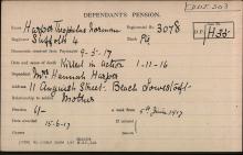 pension record cards