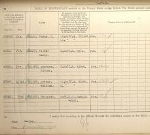 CREDIT:Trevor Faulkner