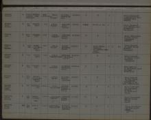 Navy War Graves Roll